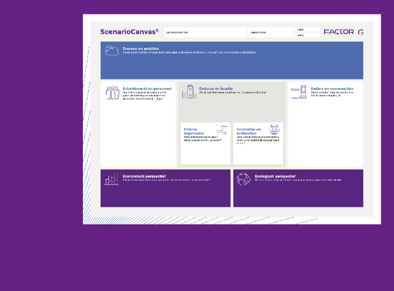5 redenen om bedrijfshuisvesting te ontwikkelen met het ScenarioCanvas